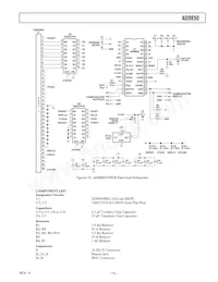 AD9850BRS-REEL Datasheet Page 15