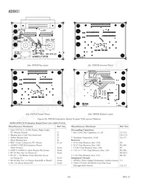 AD9851BRSRL Datasheet Pagina 20