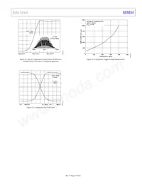 AD9854ASVZ Datasheet Pagina 15