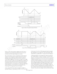 AD9854ASVZ Datasheet Pagina 23