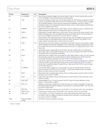 AD9910BSVZ-REEL Datasheet Page 11