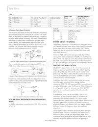 AD9911BCPZ-REEL7 Datasheet Page 21