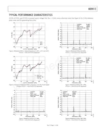 AD9912ABCPZ-REEL7 Datasheet Page 11