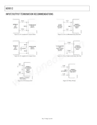 AD9912ABCPZ-REEL7 Datasheet Pagina 16