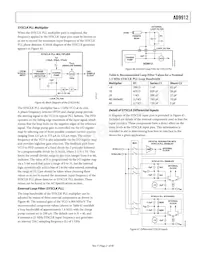 AD9912ABCPZ-REEL7 Datasheet Pagina 21