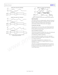 AD9913BCPZ Datasheet Page 17