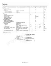 AD9920ABBCZRL Datasheet Page 6