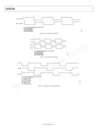 AD9920ABBCZRL Datasheet Page 20