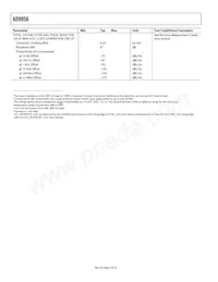 AD9956YCPZ-REEL7 Datasheet Page 8