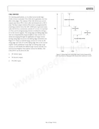 AD9956YCPZ-REEL7 Datasheet Page 19