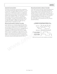 AD9956YCPZ-REEL7 Datasheet Page 21