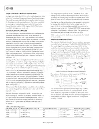 AD9958BCPZ Datasheet Pagina 20