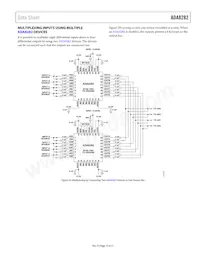 ADA8282WBCPZ-R7 Datasheet Page 15