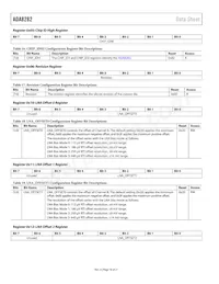 ADA8282WBCPZ-R7 Datasheet Page 18