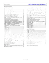 ADAS1000-1BCPZ Datasheet Page 3