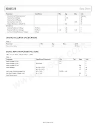 ADAU1328BSTZ-RL數據表 頁面 4