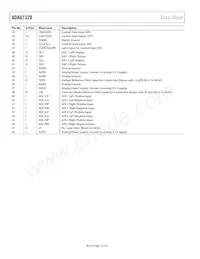 ADAU1328BSTZ-RL數據表 頁面 10