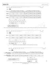 ADAU1328BSTZ-RL Datasheet Page 20