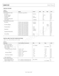 ADAU1361BCPZ-RL數據表 頁面 10