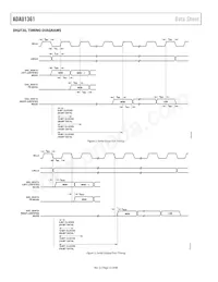 ADAU1361BCPZ-RL Datasheet Page 12
