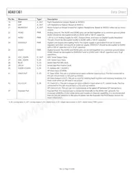 ADAU1361BCPZ-RL Datasheet Page 16