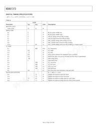 ADAU1373BCBZ-RL Datasheet Page 18