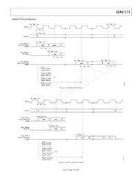 ADAU1373BCBZ-RL數據表 頁面 19