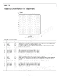 ADAU1373BCBZ-RL Datasheet Pagina 22