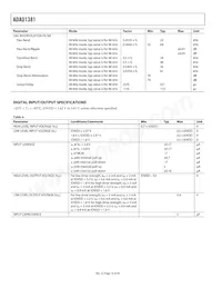 ADAU1381BCPZ-RL7 Datasheet Page 10