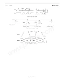 ADAU1772BCPZ Datasheet Page 13