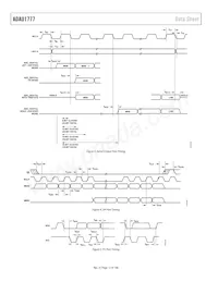 ADAU1777BCBZRL數據表 頁面 12