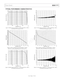 ADAU1777BCBZRL Datasheet Pagina 17