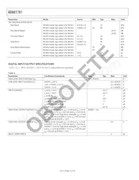 ADAU1781BCPZ-RL7 Datasheet Page 10