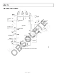 ADAU1781BCPZ-RL7 Datasheet Pagina 20