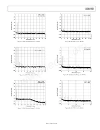 ADAV801ASTZ-REEL Datasheet Pagina 13