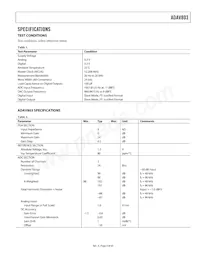 ADAV803ASTZ-REEL Datasheet Page 3