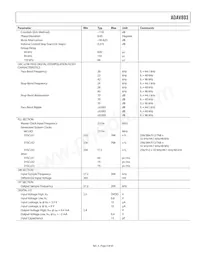 ADAV803ASTZ-REEL Datasheet Page 5