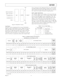 ADF4001BRU-REEL7 Fiche technique Page 7