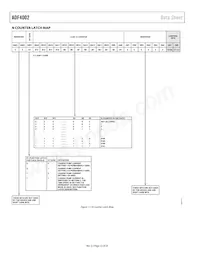 ADF4002BRUZ-RL Datasheet Pagina 12