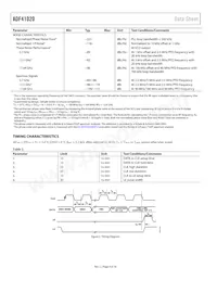ADF41020BCPZ-RL7 Datasheet Page 4