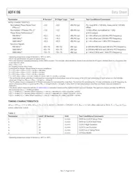 ADF4106BRU-REEL7數據表 頁面 4