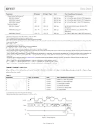 ADF4107BRU-REEL7 Datasheet Page 4