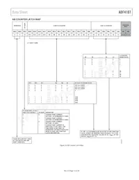 ADF4107BRU-REEL7 Datasheet Page 13