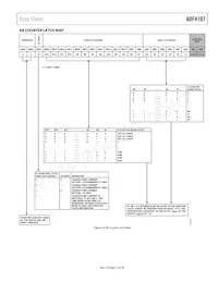 ADF4107BRU-REEL7數據表 頁面 13