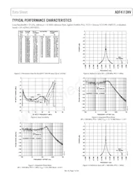 ADF4113HVBRUZ-RL7 Datasheet Page 7