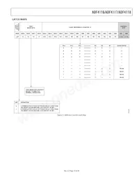ADF4118BRU-REEL7 Datasheet Page 15