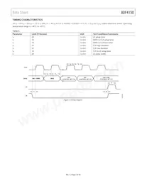 ADF4150BCPZ-RL7 Datasheet Page 5