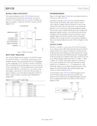 ADF4150BCPZ-RL7 Datasheet Page 12