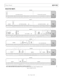 ADF4150BCPZ-RL7 Datasheet Page 13