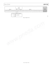 ADF4150BCPZ-RL7 Datasheet Page 17